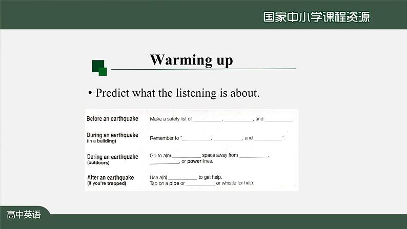 4.4高一【英语(人教版)】Unit4 Natural Disasters  Listening and Talking-课件第6页