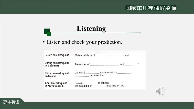 4.4高一【英语(人教版)】Unit4 Natural Disasters  Listening and Talking-课件第7页