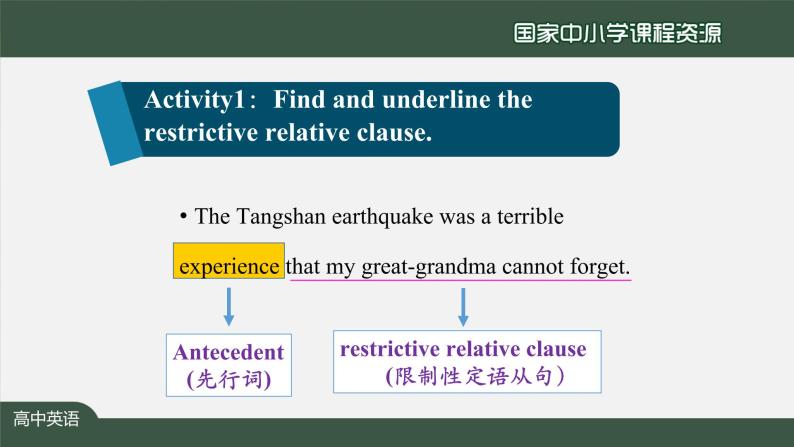 4.3高一【英语(人教版)】Unit4 Natural Disasters  Discovering Useful Structures-课件03