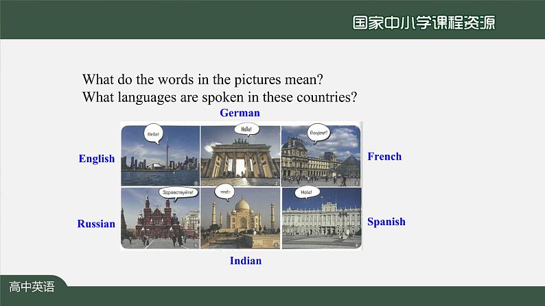 5.1高一【英语(人教版)】Unit5 Languages around the World  Listening and Speaking-课件04