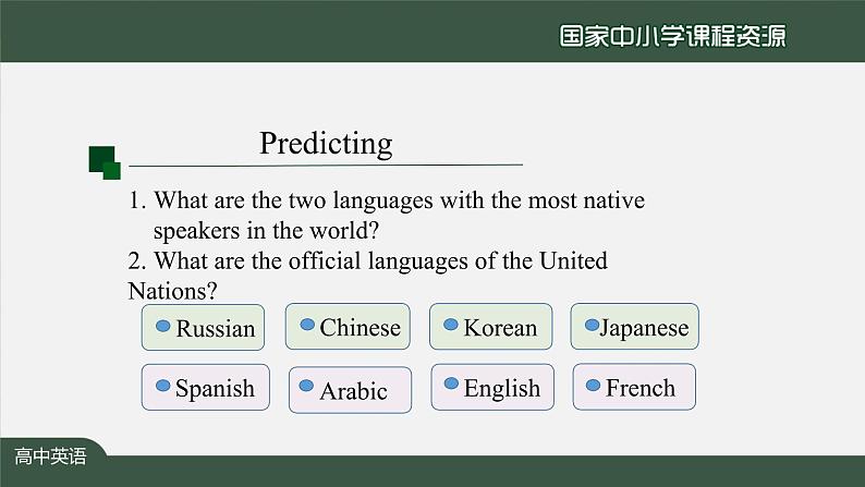 5.1高一【英语(人教版)】Unit5 Languages around the World  Listening and Speaking-课件06