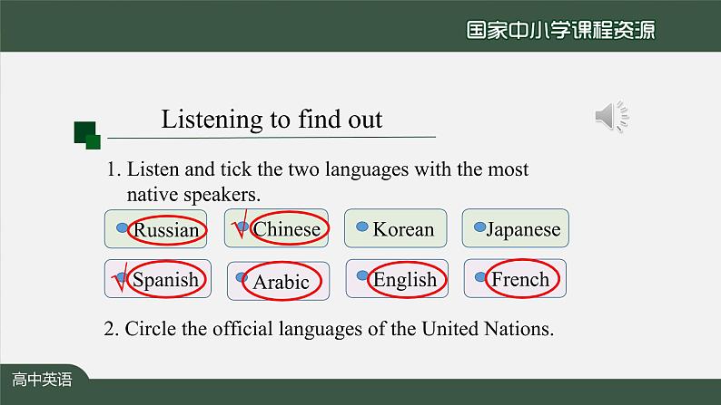 5.1高一【英语(人教版)】Unit5 Languages around the World  Listening and Speaking-课件07