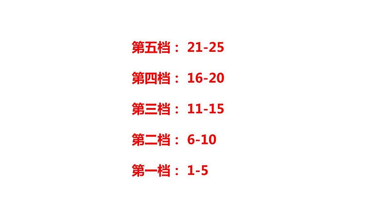 专题18 读后续写备考指导2：适用浙江卷 课件PPT第5页