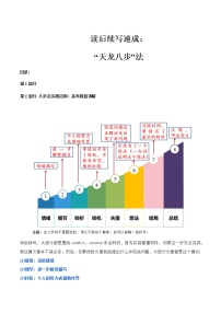 专题01 读后续写速成：“天龙八步”法 教案