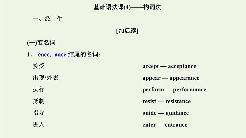 2022高考英语一轮复习第一板块语法系列专项提能基础语法课4构词法课件外研版01