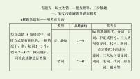 2022高考英语一轮复习第三板块题型专题技法指导专题五短文改错__把握规律三步解题课件外研版