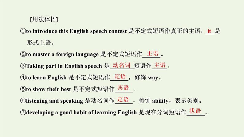 2022高考英语二轮复习第一板块语法系列专项提能重难语法课5非谓语动词课件外研版第3页