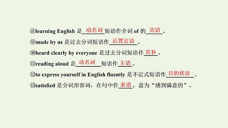 2022高考英语二轮复习第一板块语法系列专项提能重难语法课5非谓语动词课件外研版第4页