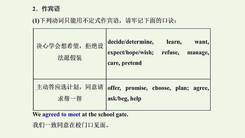 2022高考英语二轮复习第一板块语法系列专项提能重难语法课5非谓语动词课件外研版第6页