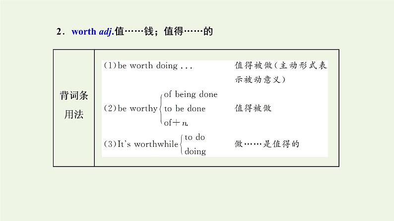 2022高考英语一轮复习Module6AnimalsinDanger课件外研版必修5第8页