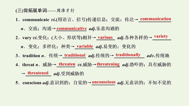 外研版高考英语必修4二轮复习Module3BodyLanguageandNon_verbalCommunication课件+学案+训练04