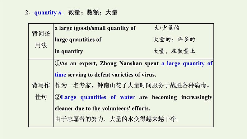 外研版高考英语必修4二轮复习Module4GreatScientists课件+学案+训练08