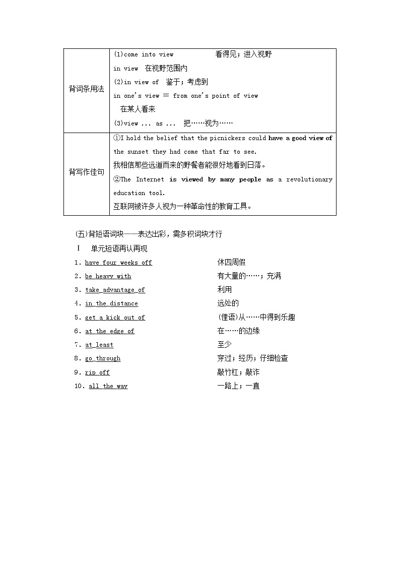 外研版高考英语必修4二轮复习Module5ATripAlongtheThreeGorges课件+学案+训练03