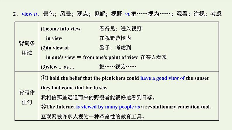 2022高考英语一轮复习Module5ATripAlongtheThreeGorges课件外研版必修4第6页