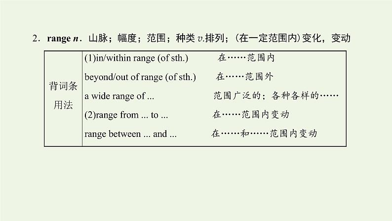 2022高考英语一轮复习Module1Europe课件外研版必修3第8页