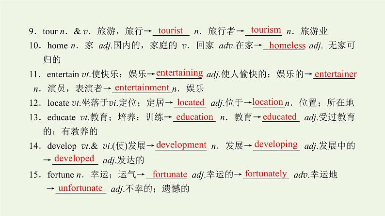 2022高考英语一轮复习Module2DevelopingandDevelopedCountries课件外研版必修3第4页