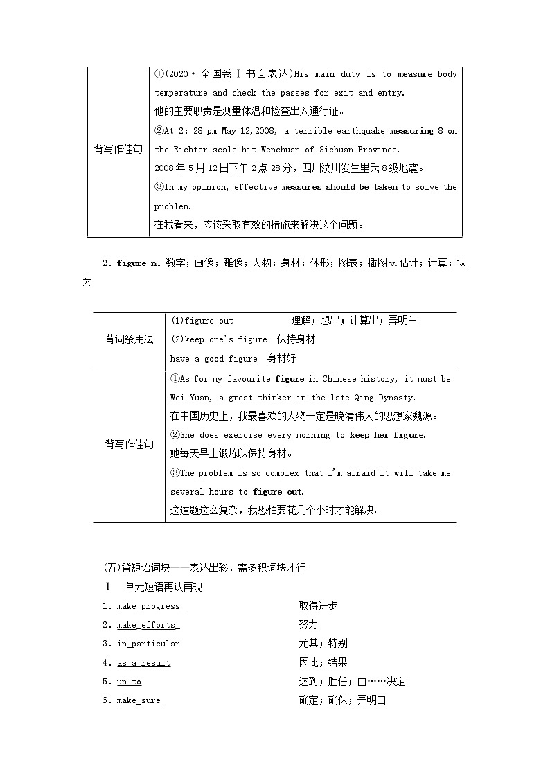 2022高考英语一轮复习Module2DevelopingandDevelopedCountries学案外研版必修3第3页