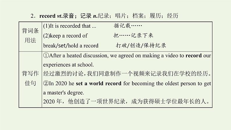 外研版高考英语必修2二轮复习Module3 Music课件+学案+训练06