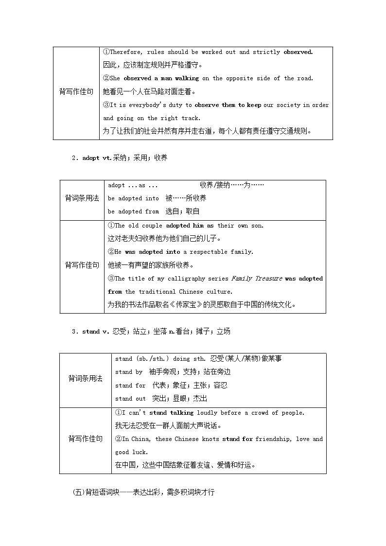 外研版高考英语必修2二轮复习Module4 Fine Arts_Western Chinese and Pop Arts课件+学案+训练03