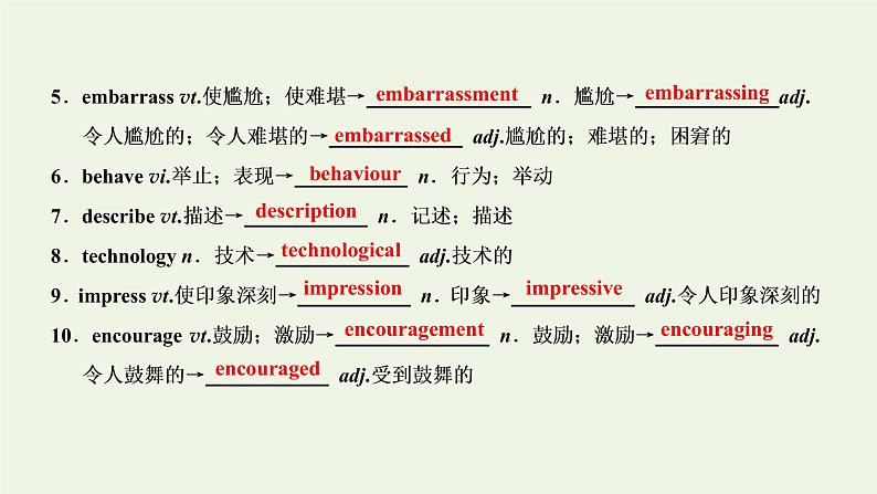 外研版高考英语必修1二轮复习Module1MyFirstDayatSeniorHigh课件+学案+训练06