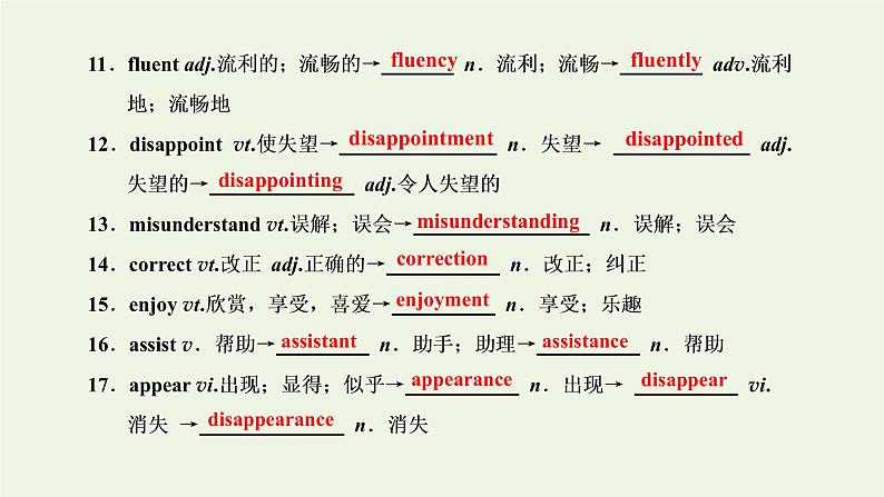 外研版高考英语必修1二轮复习Module1MyFirstDayatSeniorHigh课件+学案+训练07