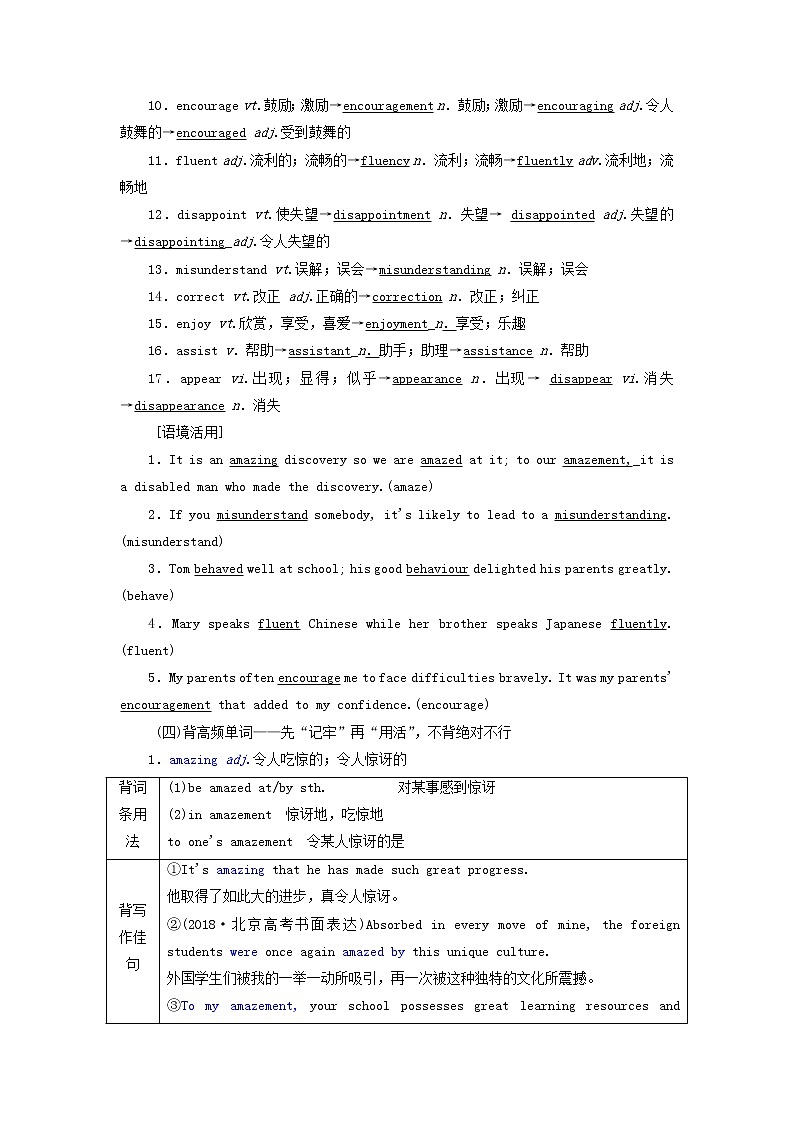 外研版高考英语必修1二轮复习Module1MyFirstDayatSeniorHigh课件+学案+训练02