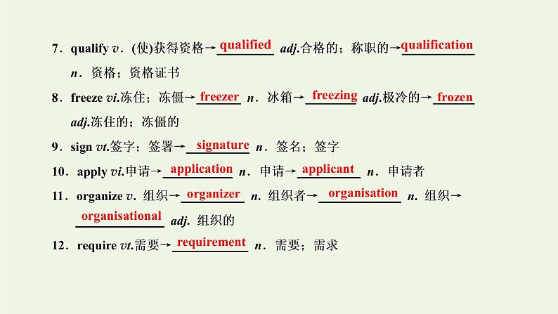 外研版高考英语必修5一轮复习Module2AJobWorthDoing课件+学案+训练06