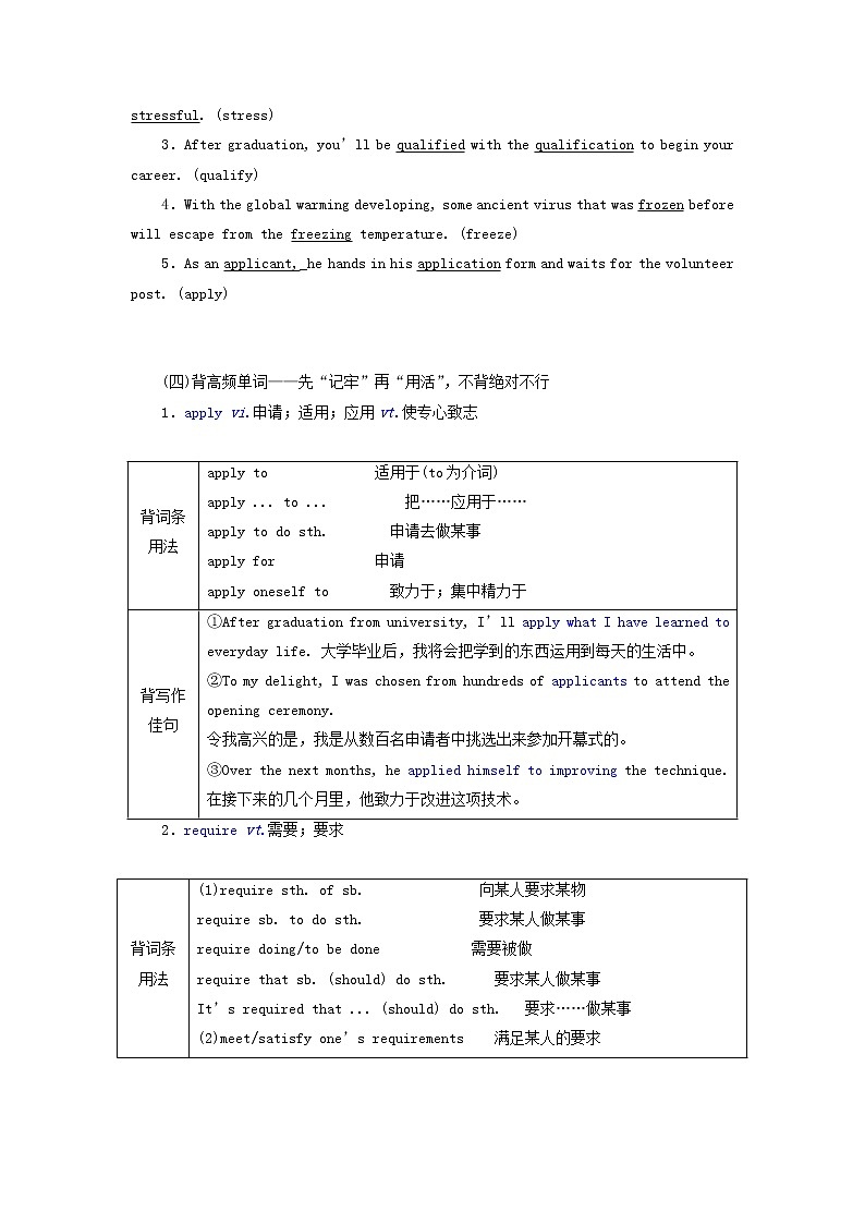 外研版高考英语必修5一轮复习Module2AJobWorthDoing课件+学案+训练03