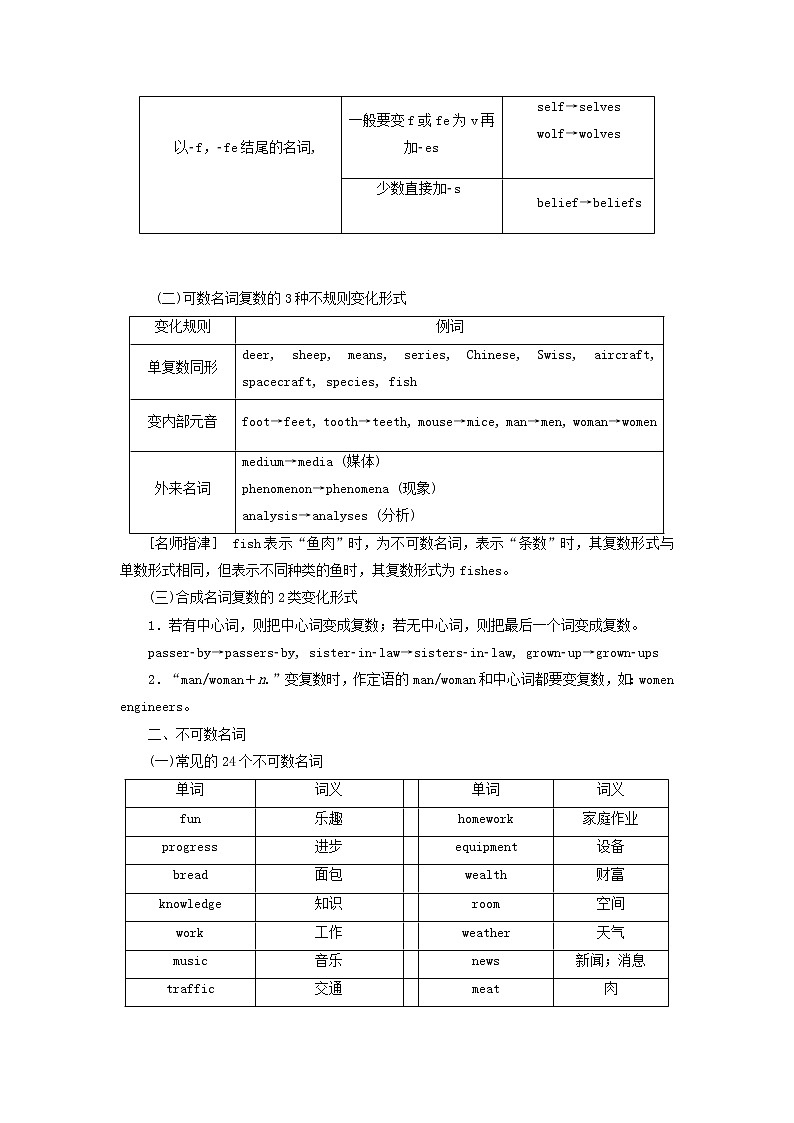 新人教版高考英语一轮复习句子成分下的语法第二讲从“主语”角度释解名词冠词的用法规则学案第3页