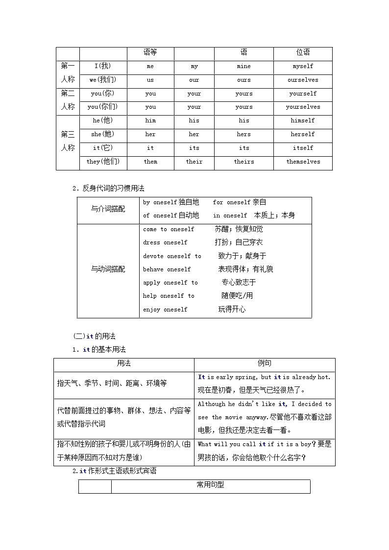 新人教版高考英语一轮复习句子成分下的语法第四讲从“宾语”及“宾语补足语”角度释解代词学案第3页