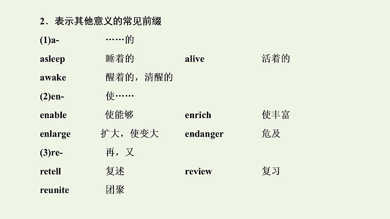 新人教版高考英语一轮复习句子成分下的语法第十一讲构词法课件第6页