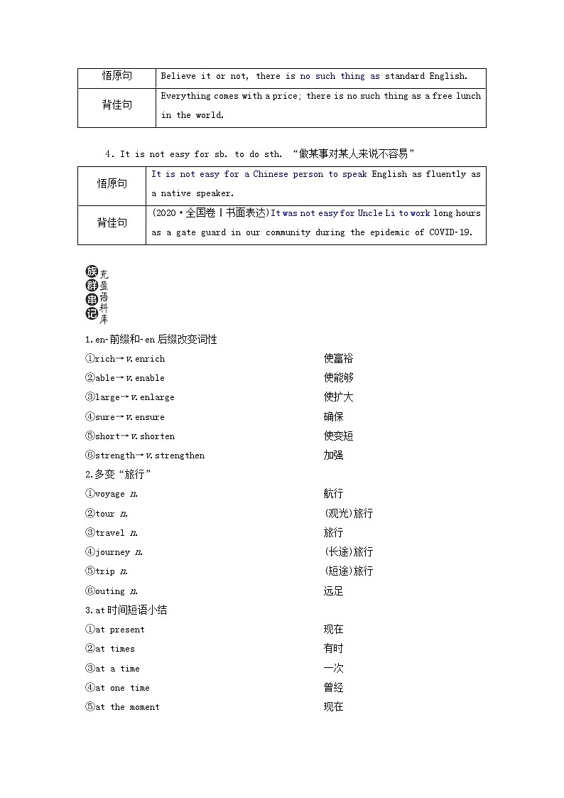 新人教版高考英语一轮复习Unit2Englisharoundtheworld学案新人教版必修1第3页
