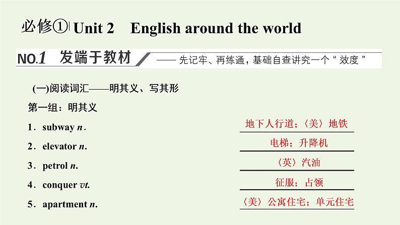 新人教版高考英语一轮复习Unit2Englisharoundtheworld课件新人教版必修1第1页