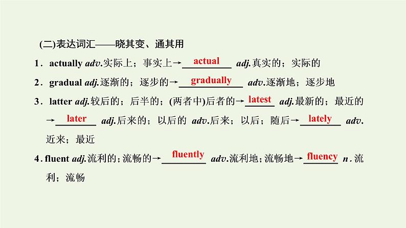 新人教版高考英语一轮复习Unit2Englisharoundtheworld课件新人教版必修1第5页