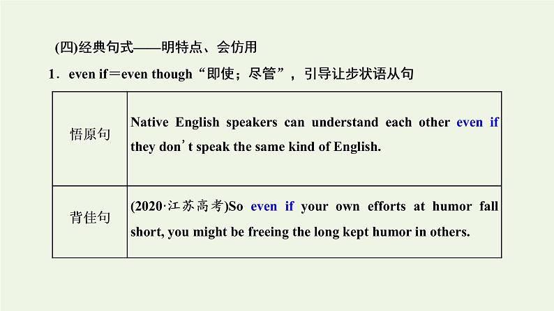 新人教版高考英语一轮复习Unit2Englisharoundtheworld课件新人教版必修1第8页