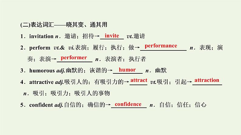 新人教版必修2高考英语一轮复习Unit5Music课件+学案+训练04