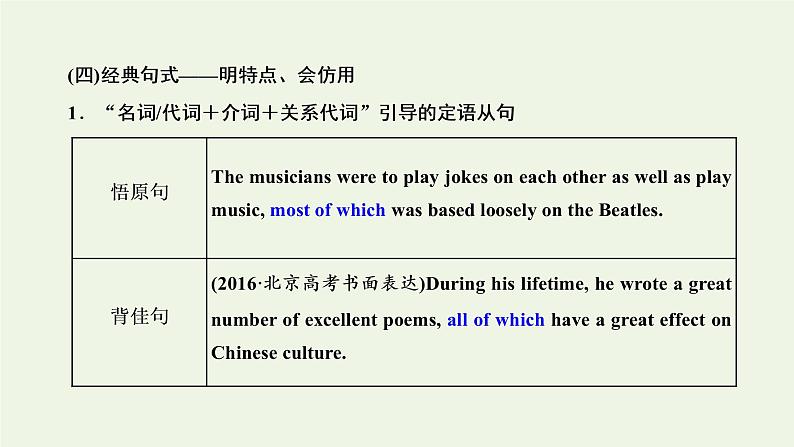 新人教版必修2高考英语一轮复习Unit5Music课件+学案+训练08