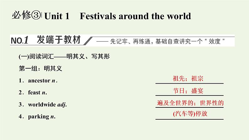 新人教版必修3高考英语一轮复习Unit1Festivalsaroundtheworld课件第1页