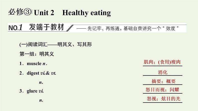 新人教版必修3高考英语一轮复习Unit2Healthyeating课件第1页