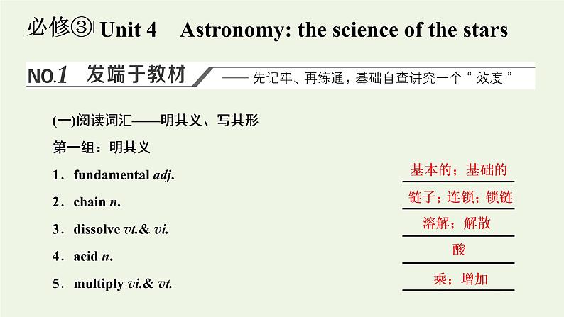 新人教版必修3高考英语一轮复习Unit4Astronomythescienceofthestars课件第1页