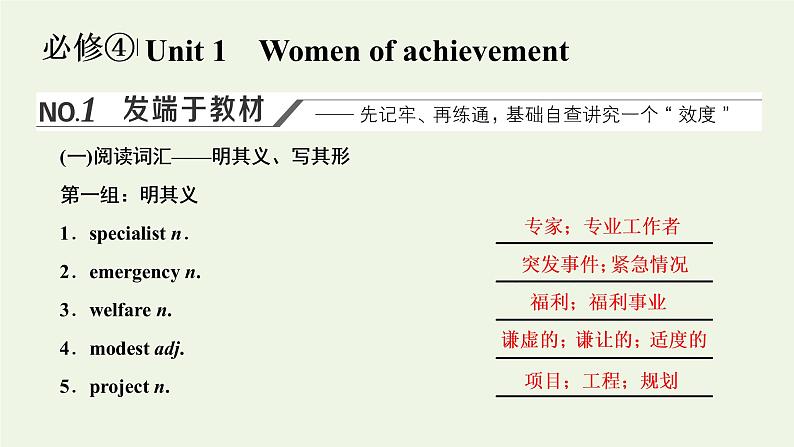 新人教版必修4高考英语一轮复习Unit1Womenofachievement课件第1页