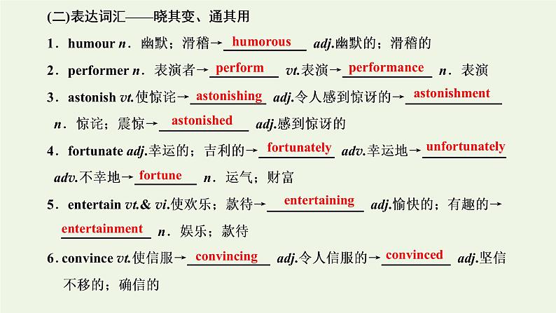 新人教版必修4高考英语一轮复习Unit3AtasteofEnglishhumour课件第5页