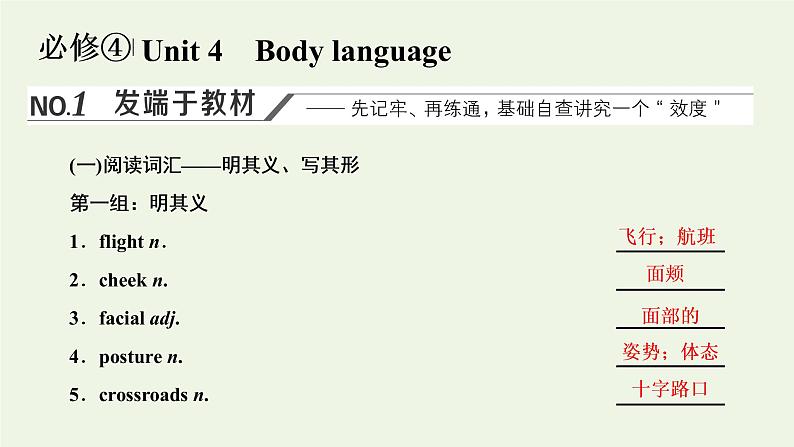 新人教版必修4高考英语一轮复习Unit4Bodylanguage课件第1页