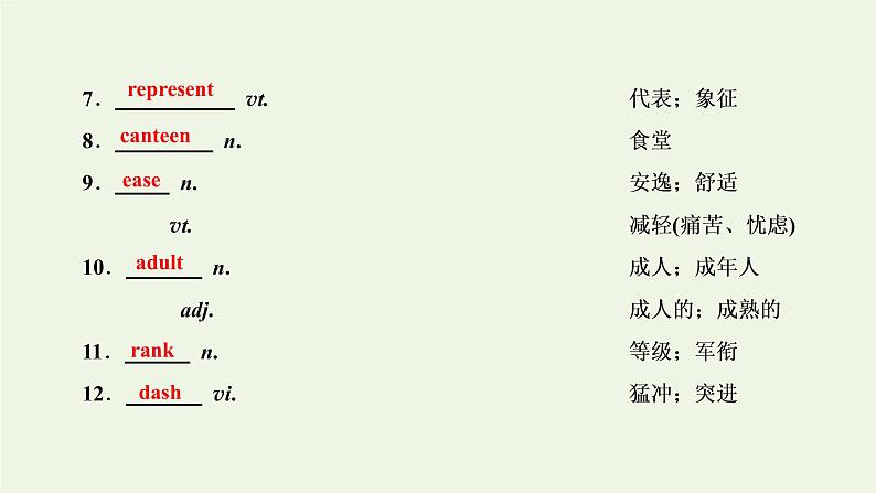 新人教版必修4高考英语一轮复习Unit4Bodylanguage课件第4页