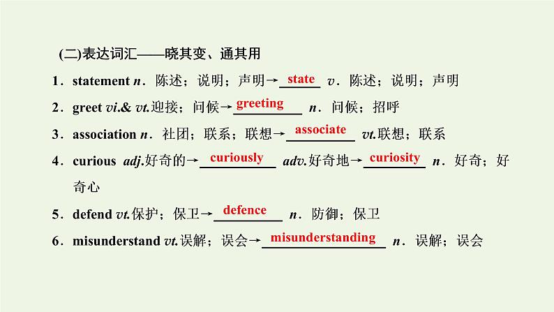 新人教版必修4高考英语一轮复习Unit4Bodylanguage课件第5页