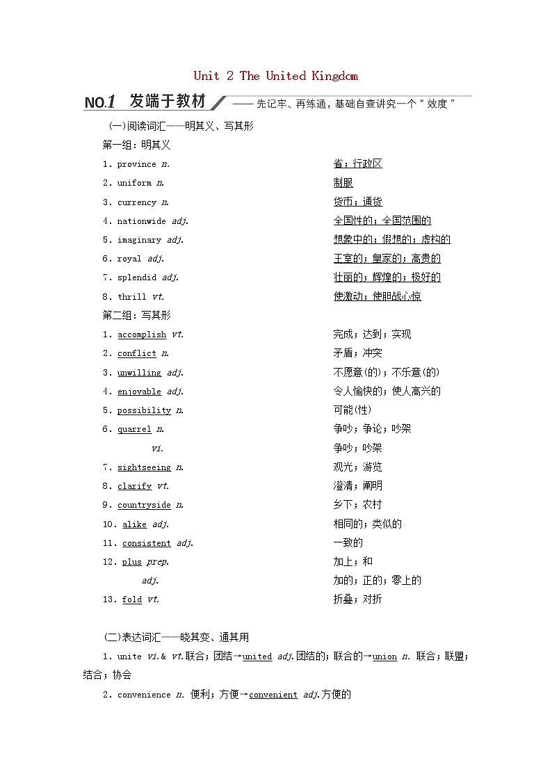 新人教版必修5高考英语一轮复习Unit2TheUnitedKingdom课件+学案+训练01