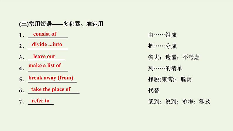 新人教版必修5高考英语一轮复习Unit2TheUnitedKingdom课件第7页