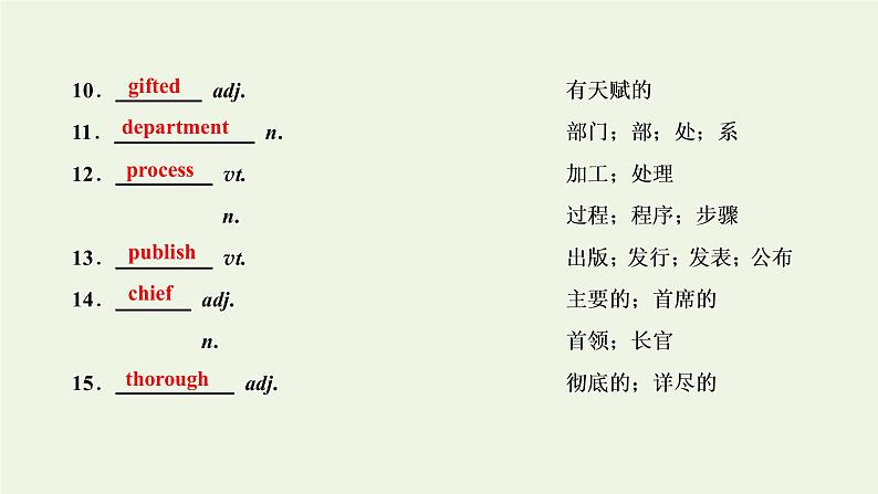 新人教版必修5高考英语一轮复习Unit4Makingthenews课件第4页