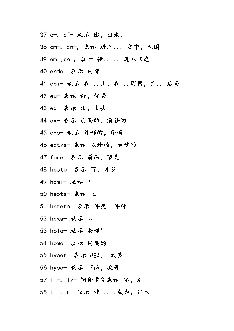 高中英语328个前后缀600个高频词汇第3页