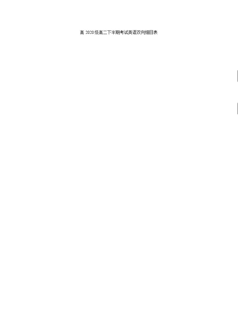 2022绵阳南山中学高二下学期期中考试英语PDF版含答案（可编辑）（含听力）01